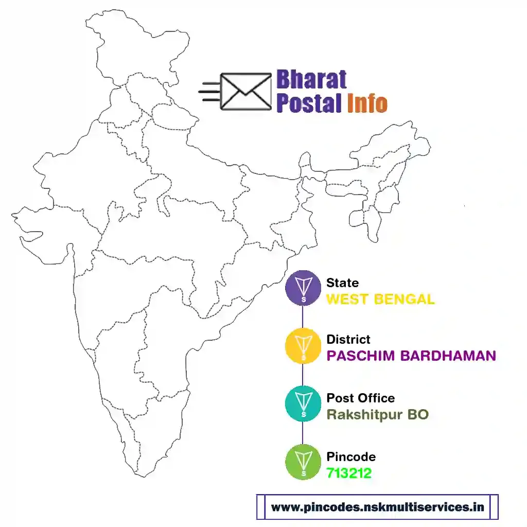 west bengal-paschim bardhaman-rakshitpur bo-713212